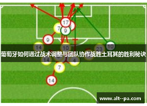 葡萄牙如何通过战术调整与团队协作战胜土耳其的胜利秘诀