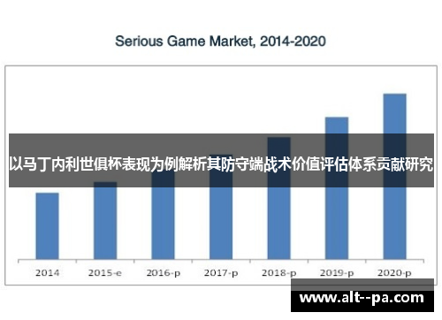以马丁内利世俱杯表现为例解析其防守端战术价值评估体系贡献研究