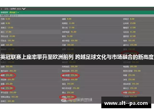 英冠联赛上座率攀升至欧洲前列 跨越足球文化与市场融合的新高度 英冠联赛上座率攀升至欧洲前列 跨越足球文化与市场融合的新高度