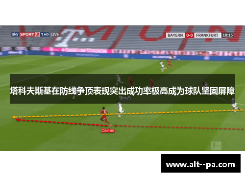 塔科夫斯基在防线争顶表现突出成功率极高成为球队坚固屏障