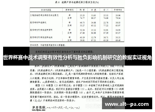 世界杯赛中战术调整有效性分析与胜负影响机制研究的数据实证视角 世界杯赛中战术调整有效性分析与胜负影响机制研究的数据实证视角