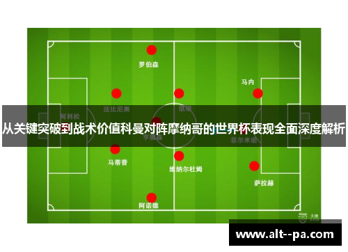 从关键突破到战术价值科曼对阵摩纳哥的世界杯表现全面深度解析