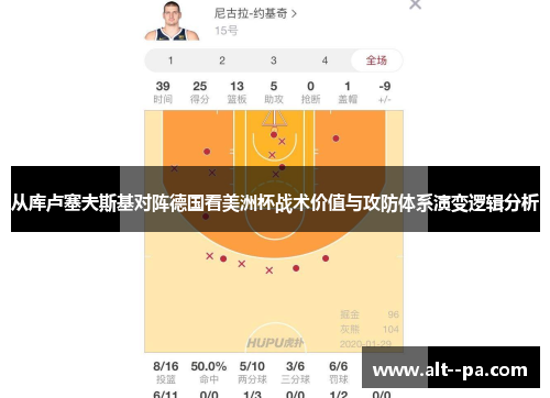 从库卢塞夫斯基对阵德国看美洲杯战术价值与攻防体系演变逻辑分析 从库卢塞夫斯基对阵德国看美洲杯战术价值与攻防体系演变逻辑分析