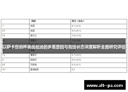 以萨卡世俱杯表现低迷的多重原因与竞技状态深度解析全面研究评估