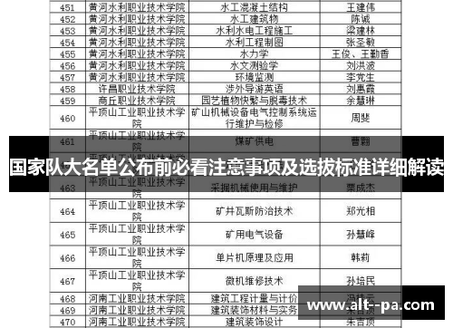 国家队大名单公布前必看注意事项及选拔标准详细解读 国家队大名单公布前必看注意事项及选拔标准详细解读