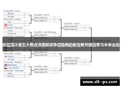 欧冠淘汰赛五大看点深度解读争冠格局的新变数关键因素与未来走向 欧冠淘汰赛五大看点深度解读争冠格局的新变数关键因素与未来走向